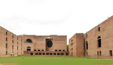 IIMA Campus